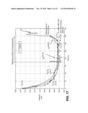 Pumps-Off Annular Pressure While Drilling System diagram and image