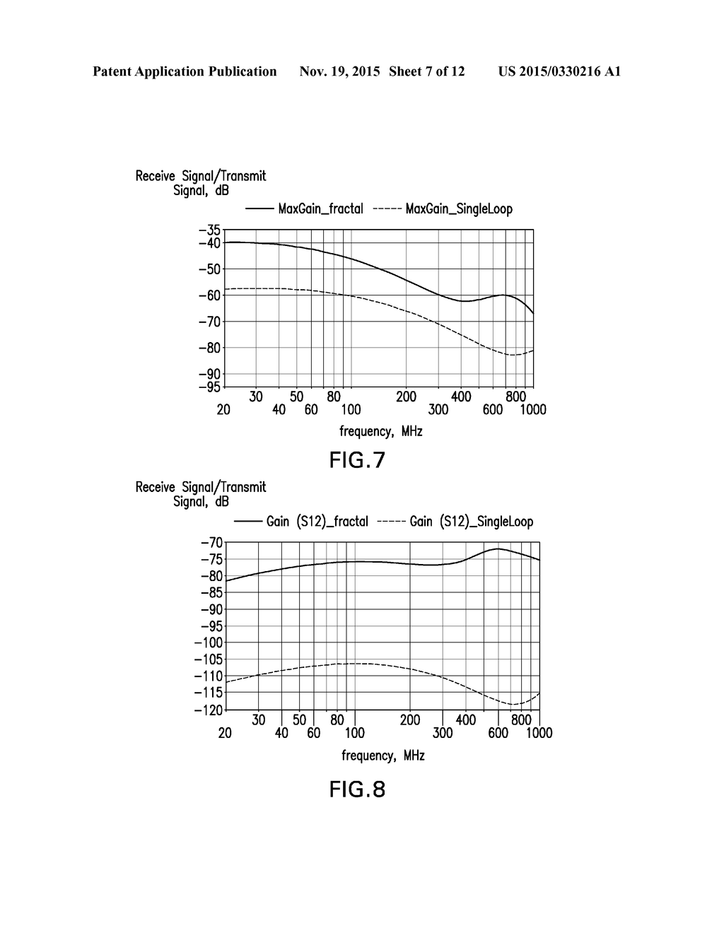 USE OF A FRACTAL ANTENNA IN ARRAY DIELECTRIC LOGGING - diagram, schematic, and image 08