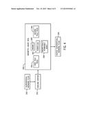 Waste Heat Recovery Systems Having Magnetic Liquid Seals diagram and image