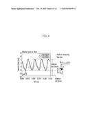 VARIABLE INTAKE SYSTEM WITH VARIABLE VALVE diagram and image