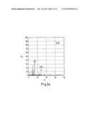 METHOD OF EVALUATING AN OPERATING STATE OF A FLOW MACHINE AS WELL AS FLOW     MACHINE diagram and image