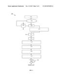 Energy Efficient Air Compressor System diagram and image