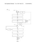 Energy Efficient Air Compressor System diagram and image