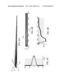 REFLECTOR diagram and image