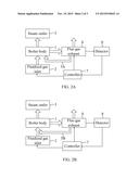 FLUIDIZED BED BOILER AND METHOD FOR ENHANCING FURNACE EFFICIENCY OF THE     SAME diagram and image