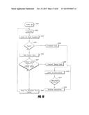 MULTI-NODAL THERMOSTAT CONTROL SYSTEM diagram and image