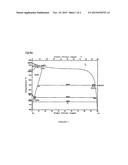 LEAD-FREE, CORROSION-RESISTANT PROJECTILES AND METHODS OF MANUFACTURE diagram and image