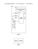 METROLOGY DEVICE AND METHOD OF INITIATING COMMUNICATION diagram and image