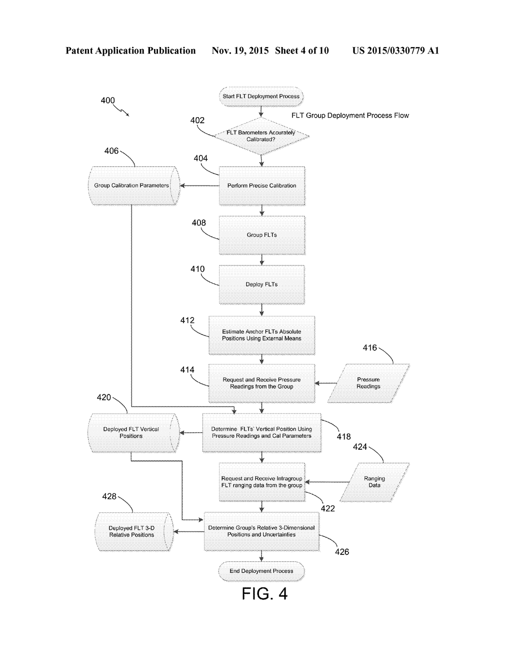 LAN-BASED BAROMETRIC ALTIMETRY - diagram, schematic, and image 05