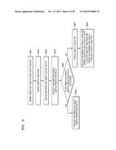 SYSTEM FOR PROVIDING PERSONALIZED INFORMATION AND METHOD OF PROVIDING THE     PERSONALIZED INFORMATION diagram and image