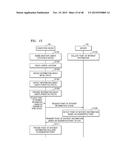 SYSTEM FOR PROVIDING PERSONALIZED INFORMATION AND METHOD OF PROVIDING THE     PERSONALIZED INFORMATION diagram and image