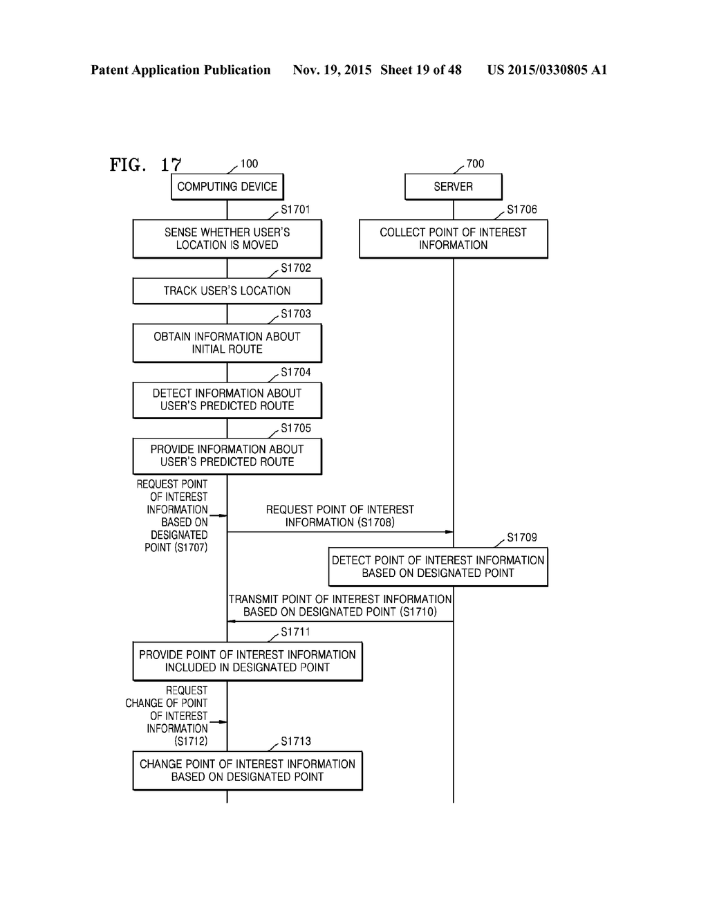 SYSTEM FOR PROVIDING PERSONALIZED INFORMATION AND METHOD OF PROVIDING THE     PERSONALIZED INFORMATION - diagram, schematic, and image 20