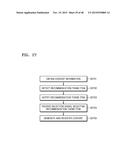 SYSTEM FOR PROVIDING PERSONALIZED INFORMATION AND METHOD OF PROVIDING THE     PERSONALIZED INFORMATION diagram and image