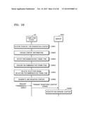 SYSTEM FOR PROVIDING PERSONALIZED INFORMATION AND METHOD OF PROVIDING THE     PERSONALIZED INFORMATION diagram and image