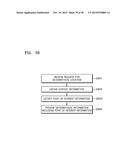 SYSTEM FOR PROVIDING PERSONALIZED INFORMATION AND METHOD OF PROVIDING THE     PERSONALIZED INFORMATION diagram and image