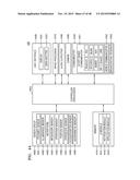 SYSTEM FOR PROVIDING PERSONALIZED INFORMATION AND METHOD OF PROVIDING THE     PERSONALIZED INFORMATION diagram and image