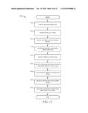 SYSTEMS AND METHODS FOR IN-VEHICLE NAVIGATED SHOPPING diagram and image