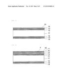 Physical Quantity Sensor diagram and image