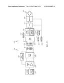 ADAPTIVE WIRELESS TORQUE MEASUREMENT SYSTEM AND METHOD diagram and image