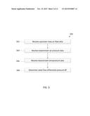 METHODS AND SYSTEMS FOR MONITORING LOADING OF AN AIR FILTER diagram and image