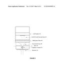 LOW-POWER MINIATURE LED-BASED UV ABSORPTION DETECTOR WITH LOW DETECTION     LIMITS FOR CAPILLARY LIQUID CHROMATOGRAPHY diagram and image