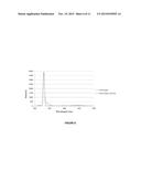 LOW-POWER MINIATURE LED-BASED UV ABSORPTION DETECTOR WITH LOW DETECTION     LIMITS FOR CAPILLARY LIQUID CHROMATOGRAPHY diagram and image