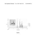 LOW-POWER MINIATURE LED-BASED UV ABSORPTION DETECTOR WITH LOW DETECTION     LIMITS FOR CAPILLARY LIQUID CHROMATOGRAPHY diagram and image