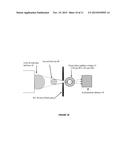 LOW-POWER MINIATURE LED-BASED UV ABSORPTION DETECTOR WITH LOW DETECTION     LIMITS FOR CAPILLARY LIQUID CHROMATOGRAPHY diagram and image