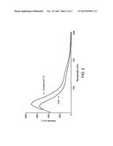 Kits for analysis of biological samples diagram and image