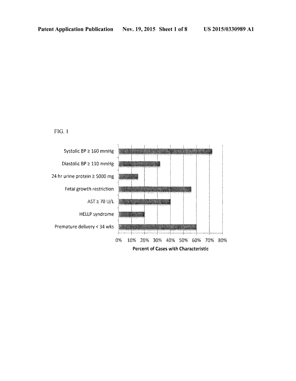 METHOD AND SYSTEM FOR DIAGNOSING AND TREATING PREECLAMPSIA - diagram, schematic, and image 02