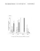 METHOD AND SYSTEM FOR DIAGNOSING AND TREATING PREECLAMPSIA diagram and image