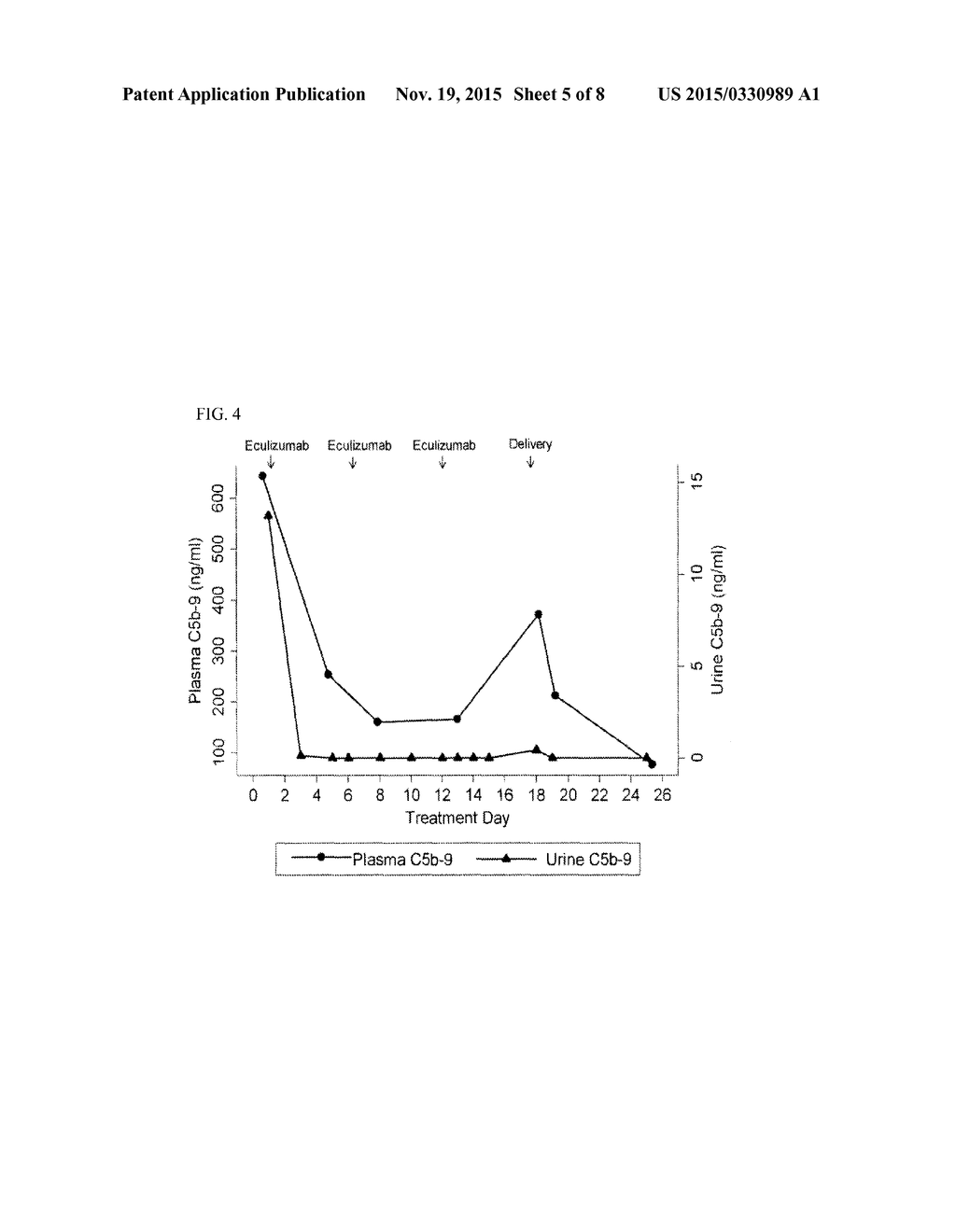 METHOD AND SYSTEM FOR DIAGNOSING AND TREATING PREECLAMPSIA - diagram, schematic, and image 06