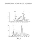 METHODS AND APPARATUS FOR THE ANALYSIS OF FATTY ACIDS diagram and image