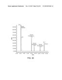 METHODS AND APPARATUS FOR THE ANALYSIS OF FATTY ACIDS diagram and image