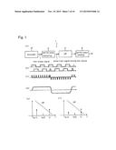 Velocity Measurement Device and Velocity Measurement Method diagram and image