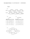 Velocity Measurement Device and Velocity Measurement Method diagram and image