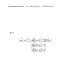 Velocity Measurement Device and Velocity Measurement Method diagram and image