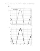 Velocity Measurement Device and Velocity Measurement Method diagram and image