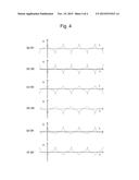 FLUX-GATE TYPE NON-CONTACT CURRENT MEASURING DEVICE diagram and image