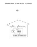 SENSOR, SENSOR SIGNAL PROCESSOR, AND POWER LINE SIGNAL ENCODER diagram and image