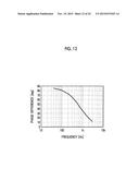 SENSOR, SENSOR SIGNAL PROCESSOR, AND POWER LINE SIGNAL ENCODER diagram and image