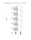 SENSOR, SENSOR SIGNAL PROCESSOR, AND POWER LINE SIGNAL ENCODER diagram and image