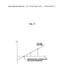 SENSOR, SENSOR SIGNAL PROCESSOR, AND POWER LINE SIGNAL ENCODER diagram and image