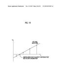 SENSOR, SENSOR SIGNAL PROCESSOR, AND POWER LINE SIGNAL ENCODER diagram and image