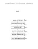 SENSOR, SENSOR SIGNAL PROCESSOR, AND POWER LINE SIGNAL ENCODER diagram and image