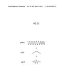 SENSOR, SENSOR SIGNAL PROCESSOR, AND POWER LINE SIGNAL ENCODER diagram and image