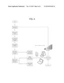 METHOD OF DETECTING MECHANICAL INTERFERENCE OF A POWER CLOSURE MEMBER FOR     A VEHICLE diagram and image