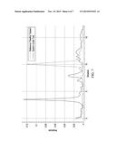 METHODS, SYSTEMS, AND COMPUTER READABLE MEDIA FOR DETECTING AND LOCATING     ONE OR MORE WIRING DEFECT IN DEDICATED AIRCRAFT SYSTEMS diagram and image