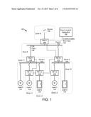 POWER QUALITY EVENT LOCALIZATION BY MULTIPLE INDEXES diagram and image