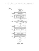 POWER QUALITY EVENT LOCALIZATION BY MULTIPLE INDEXES diagram and image